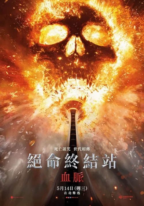 死神来了6：血脉诅咒 夸克网盘