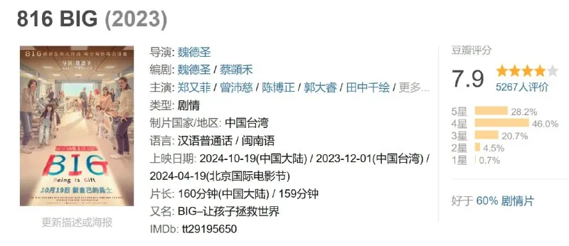 816BIG 夸克网盘