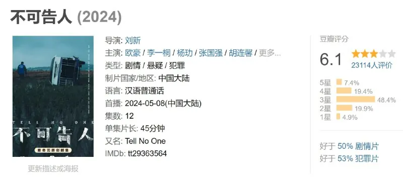 不可告人 夸克网盘