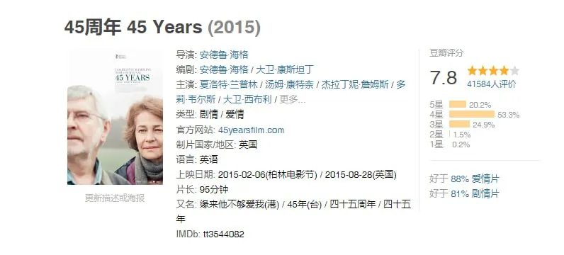 45周年 夸克网盘